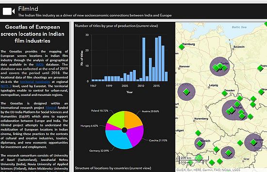 Check out our GEOATLAS of European Screen Locations